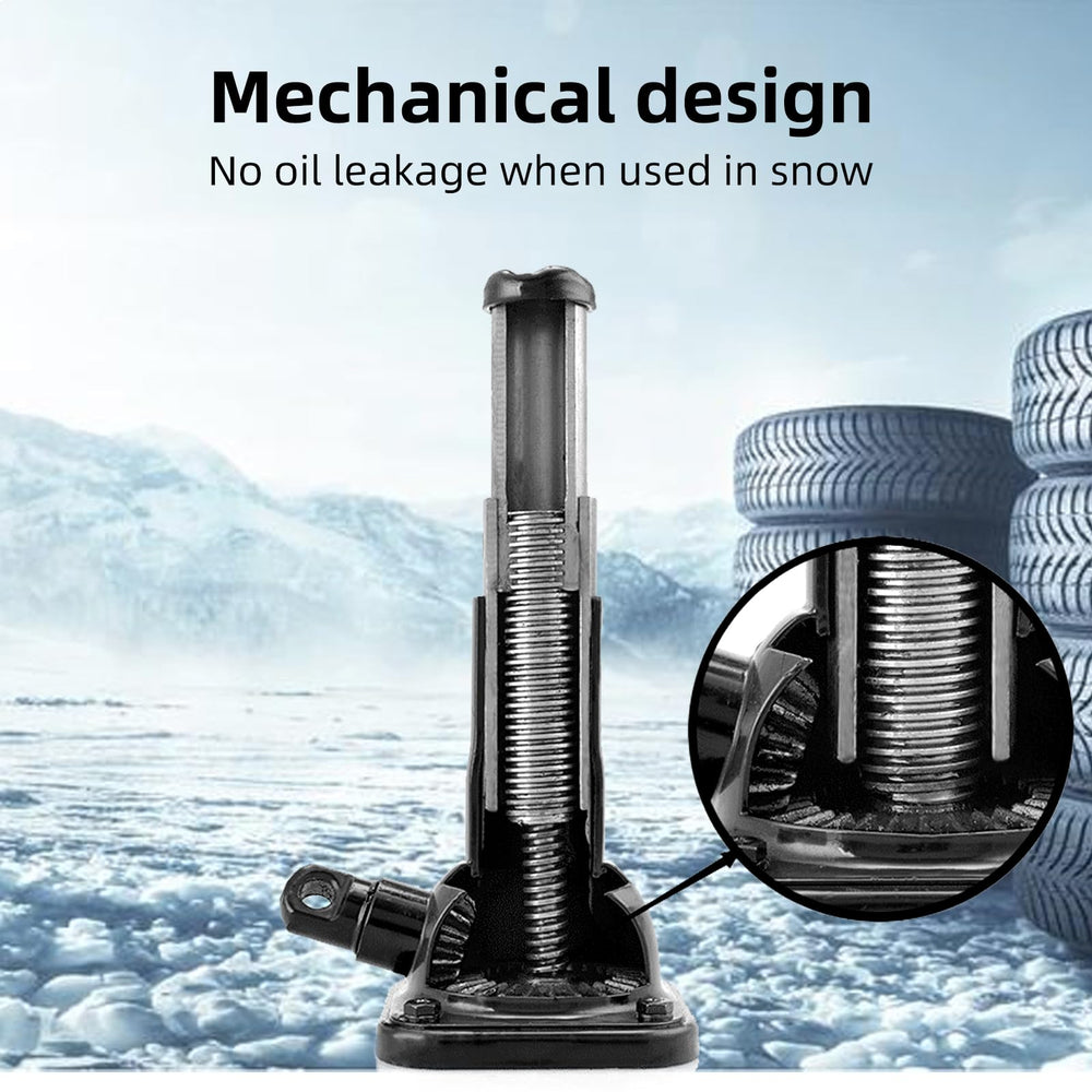 SKYFISH Unijack close-up of spiral screw mechanism showing durable construction benefit