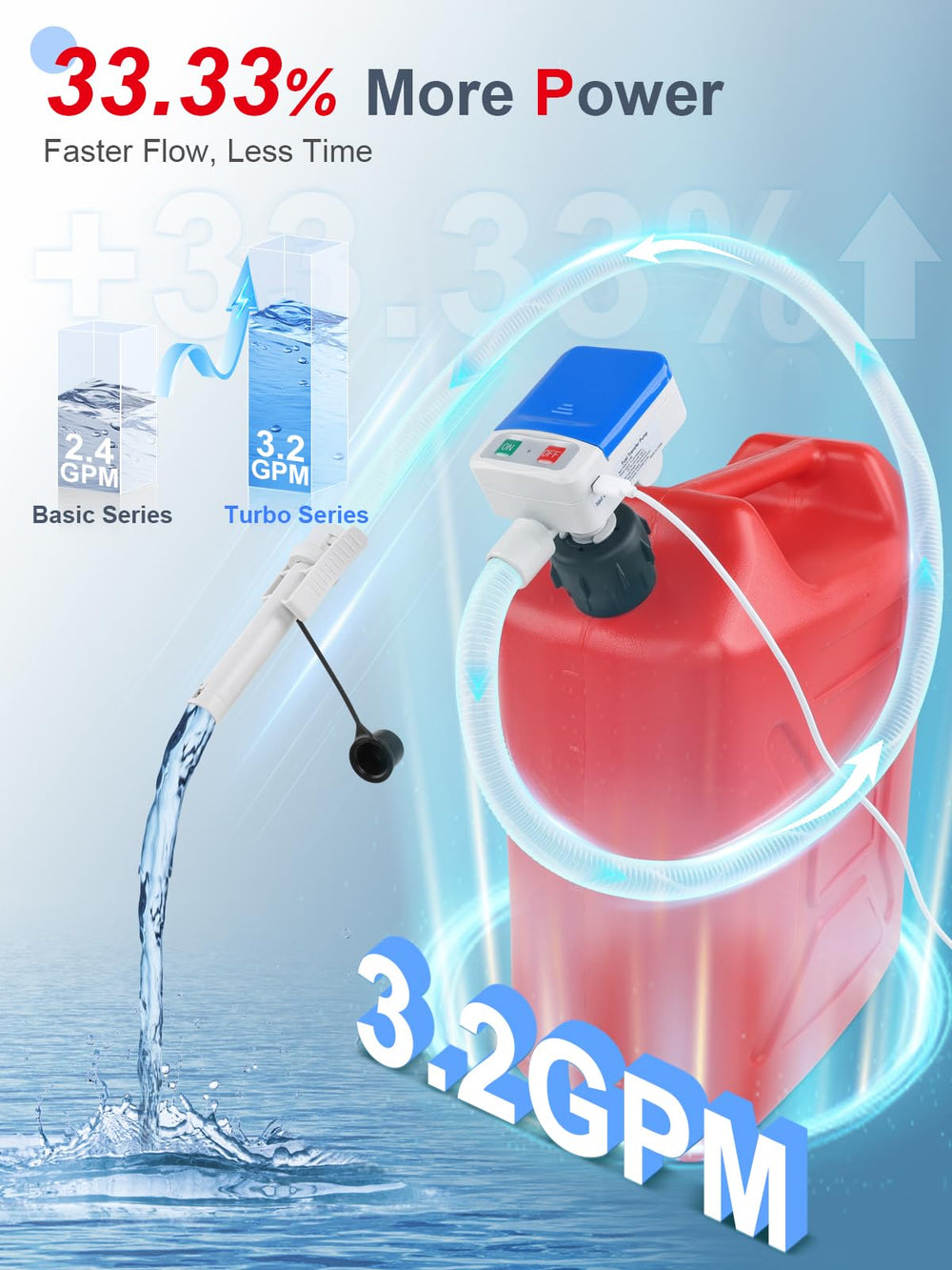 SKYJDM close-up of auto-stop sensor ensuring spill prevention and cleaner refills