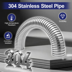 SKYMIRO close-up of 304 stainless braid highlighting corrosion resistance