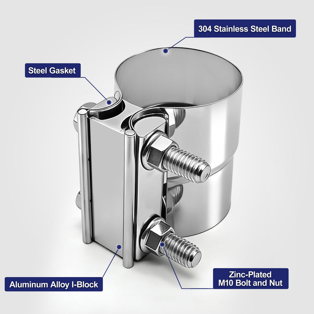 SKYMIRO lap-joint I-block profile close-up showing even force distribution benefit