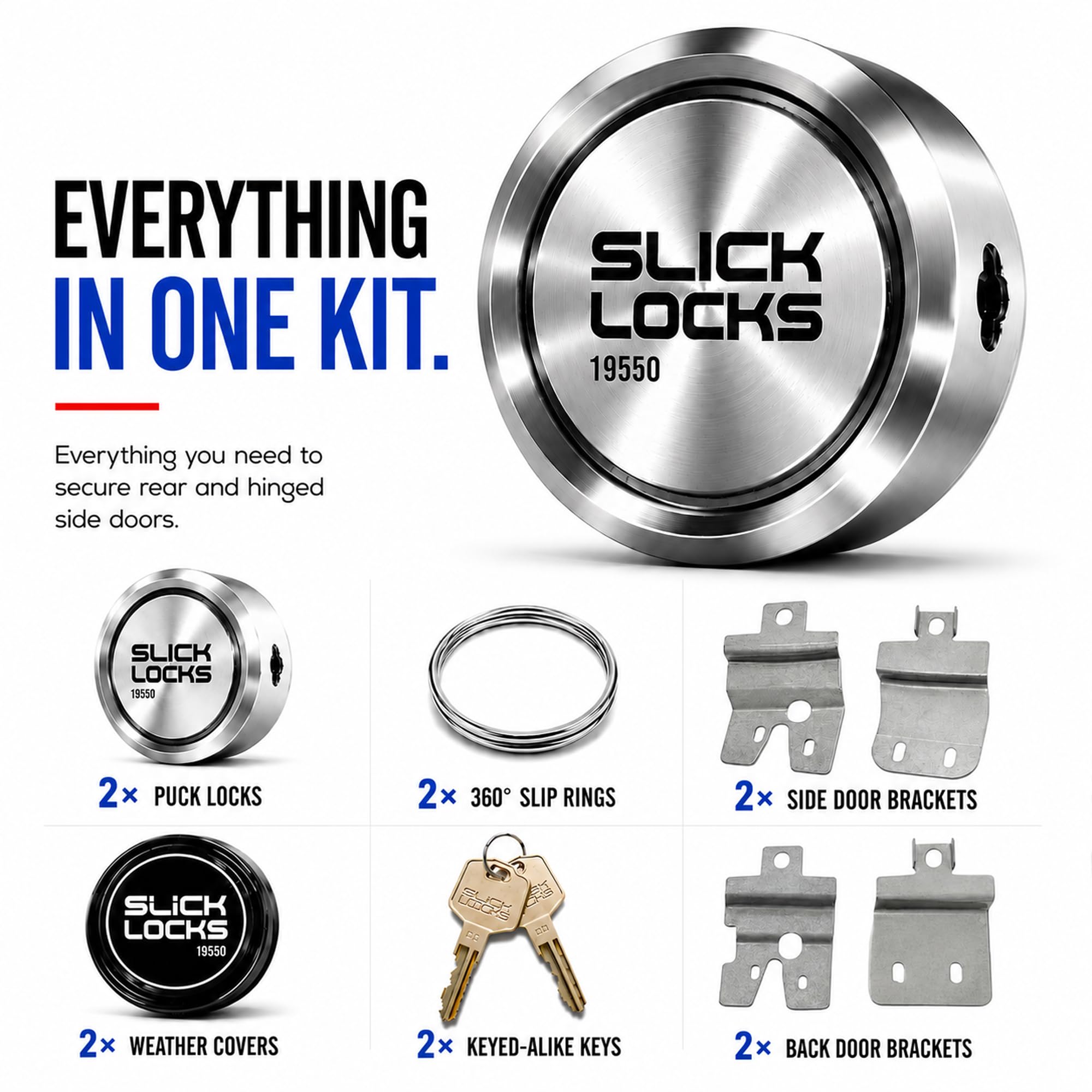 Slick Locks rear door installed overview illustrating matching keyed lock convenience