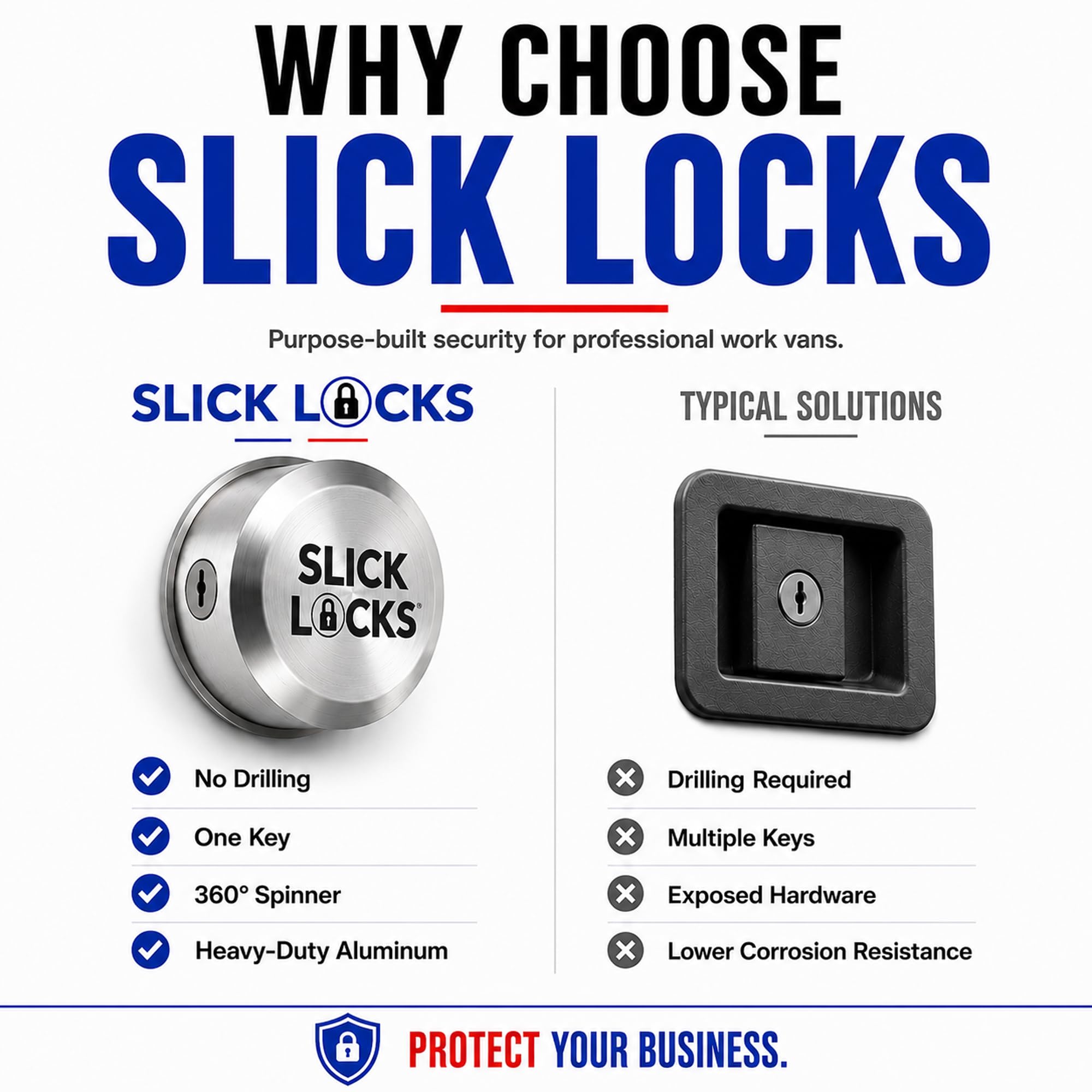 Slick Locks puck lock shown in hand to illustrate compact size