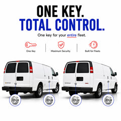 Slick Locks stainless blade detail highlighting corrosion resistance and strength