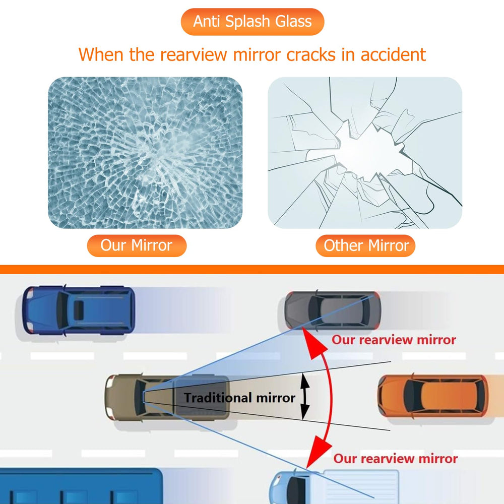 SLIIMU installed in car demonstrating expanded rear visibility