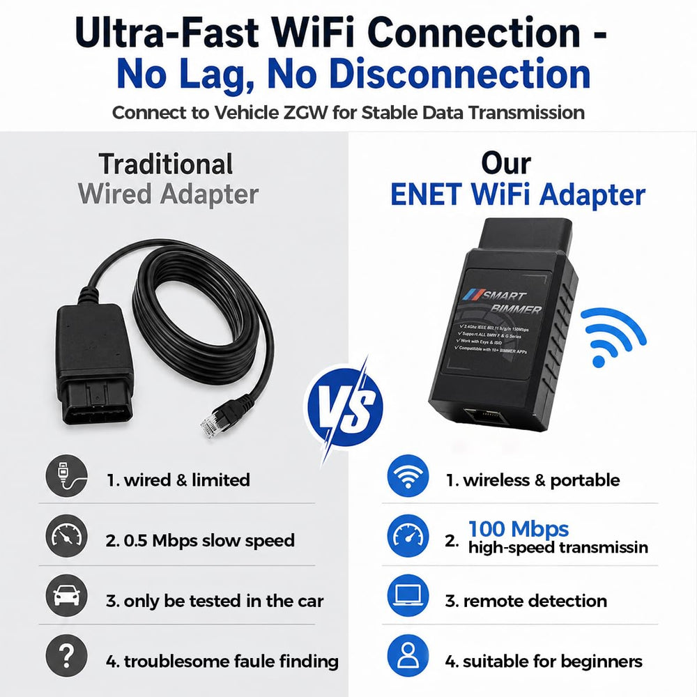 SMART BIMMER ENET adapter wirelessly connected to laptop for fast BMW coding and flashing