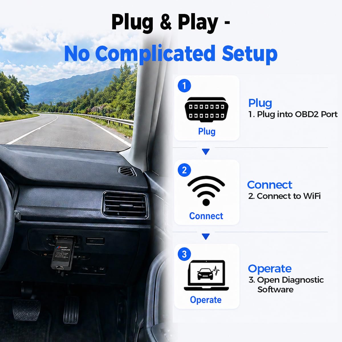 SMART BIMMER adapter plugged into BMW diagnostic port enabling professional-level diagnostics