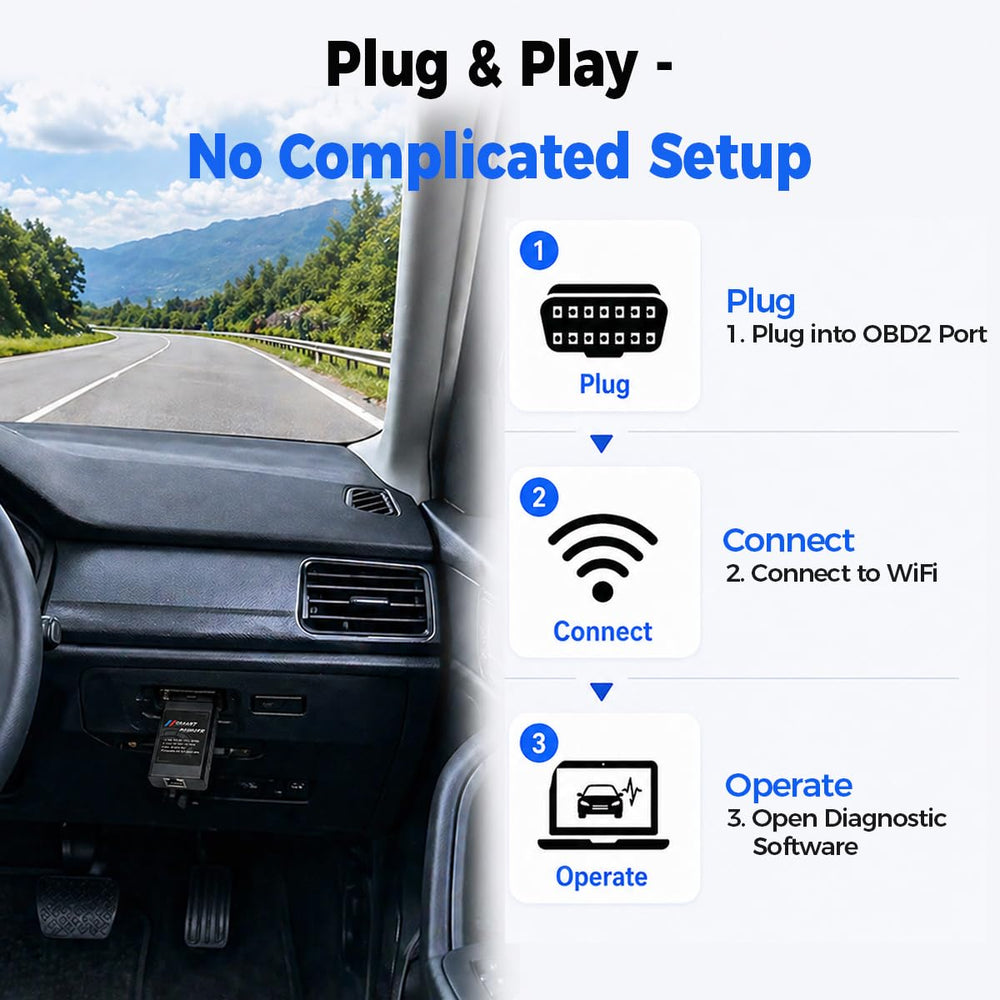 SMART BIMMER adapter plugged into BMW diagnostic port enabling professional-level diagnostics