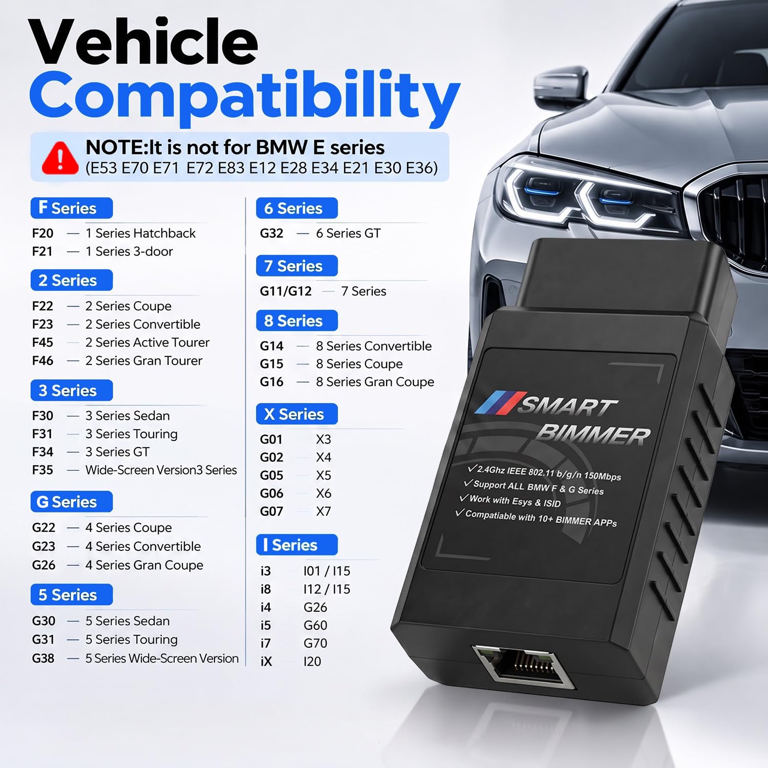SMART BIMMER closeup of Ethernet/OBD2 connector demonstrating secure fit and durable contacts