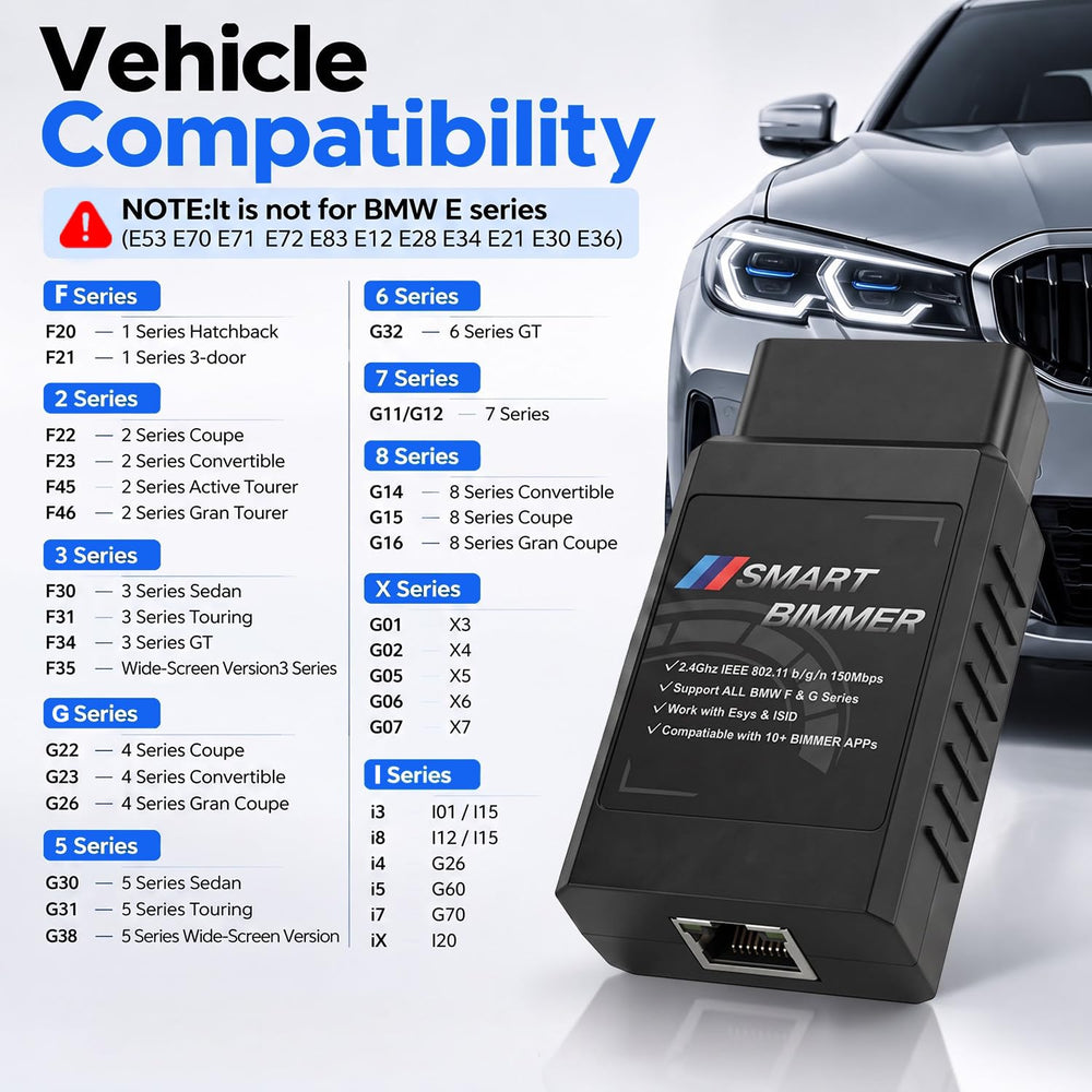 SMART BIMMER closeup of Ethernet/OBD2 connector demonstrating secure fit and durable contacts