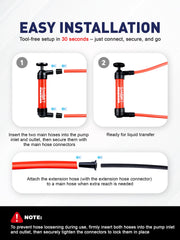 SMART JERRY close-up of reinforced seal for leak-resistant transfer and safer handling