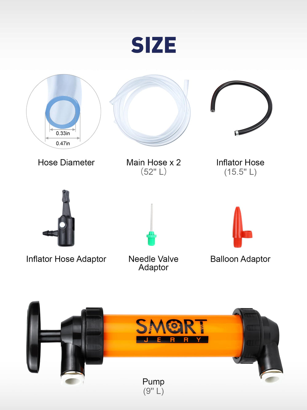 SMART JERRY close-up of shark-bite fitting demonstrating leak-free secure connection