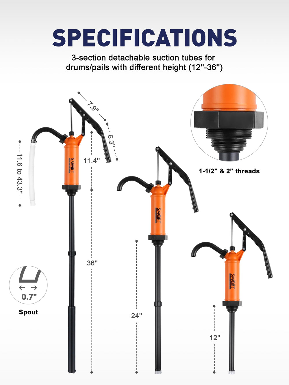 SMART JERRY ergonomic lever closeup reducing hand fatigue during pumping