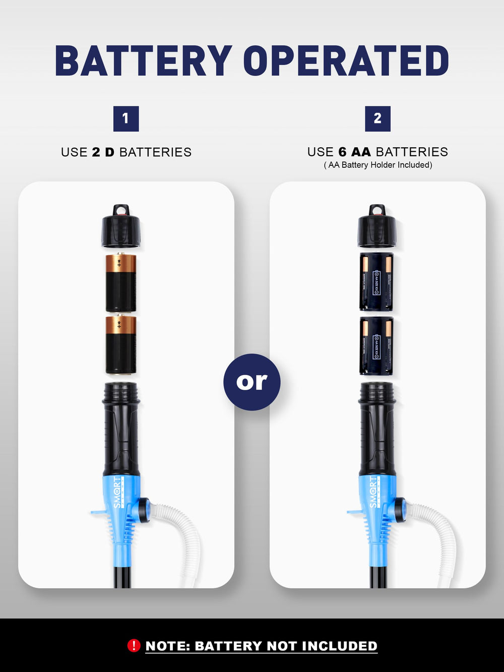 SMART JERRY hose and fittings laid out, showing connection versatility