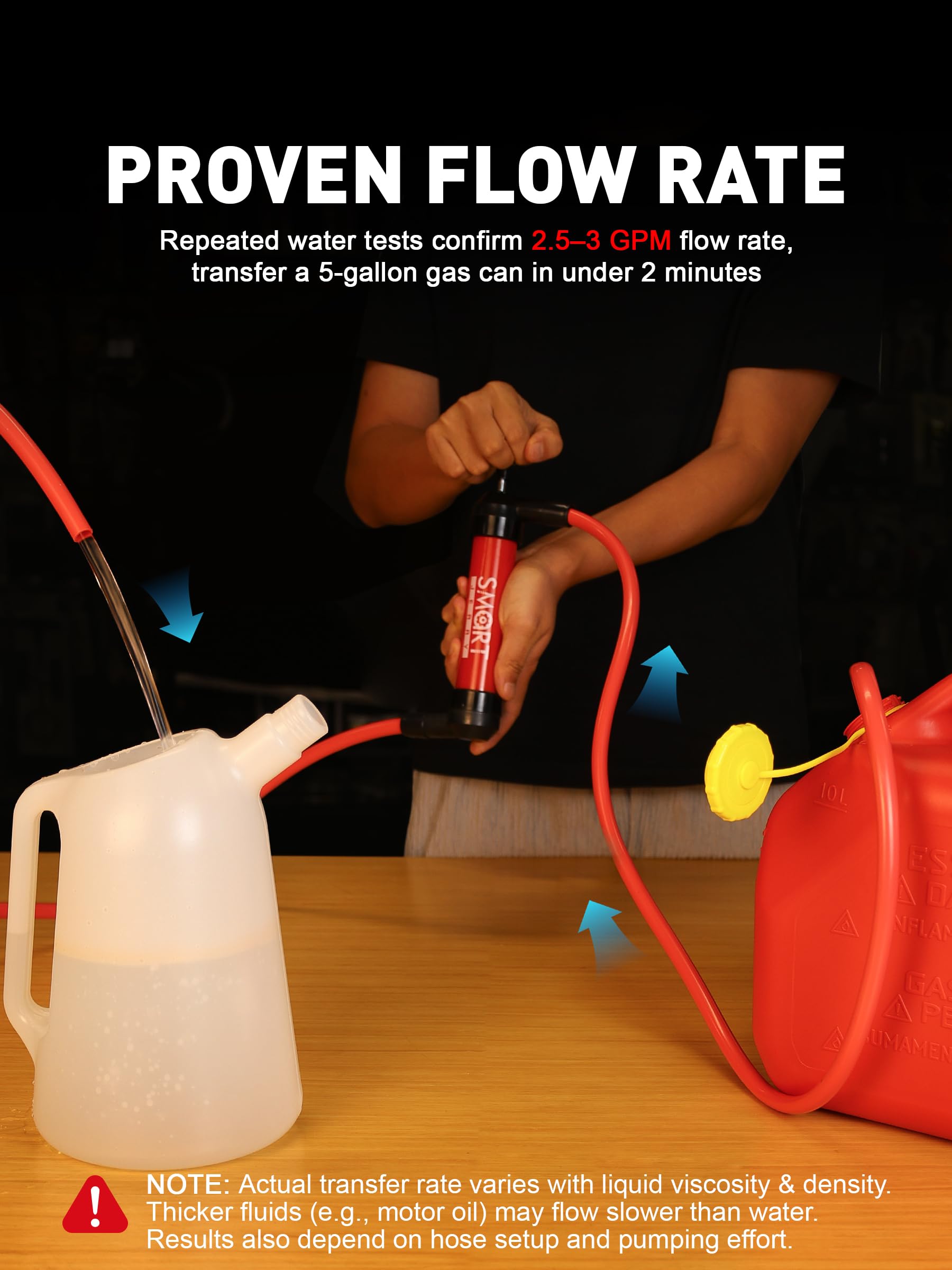 SMART JERRY pump in use transferring gasoline from a gas can for faster refueling
