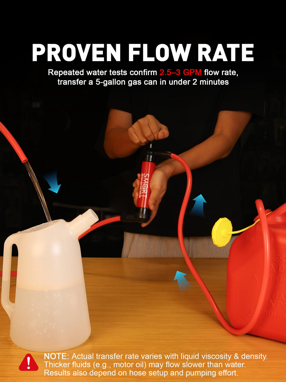 SMART JERRY pump in use transferring gasoline from a gas can for faster refueling