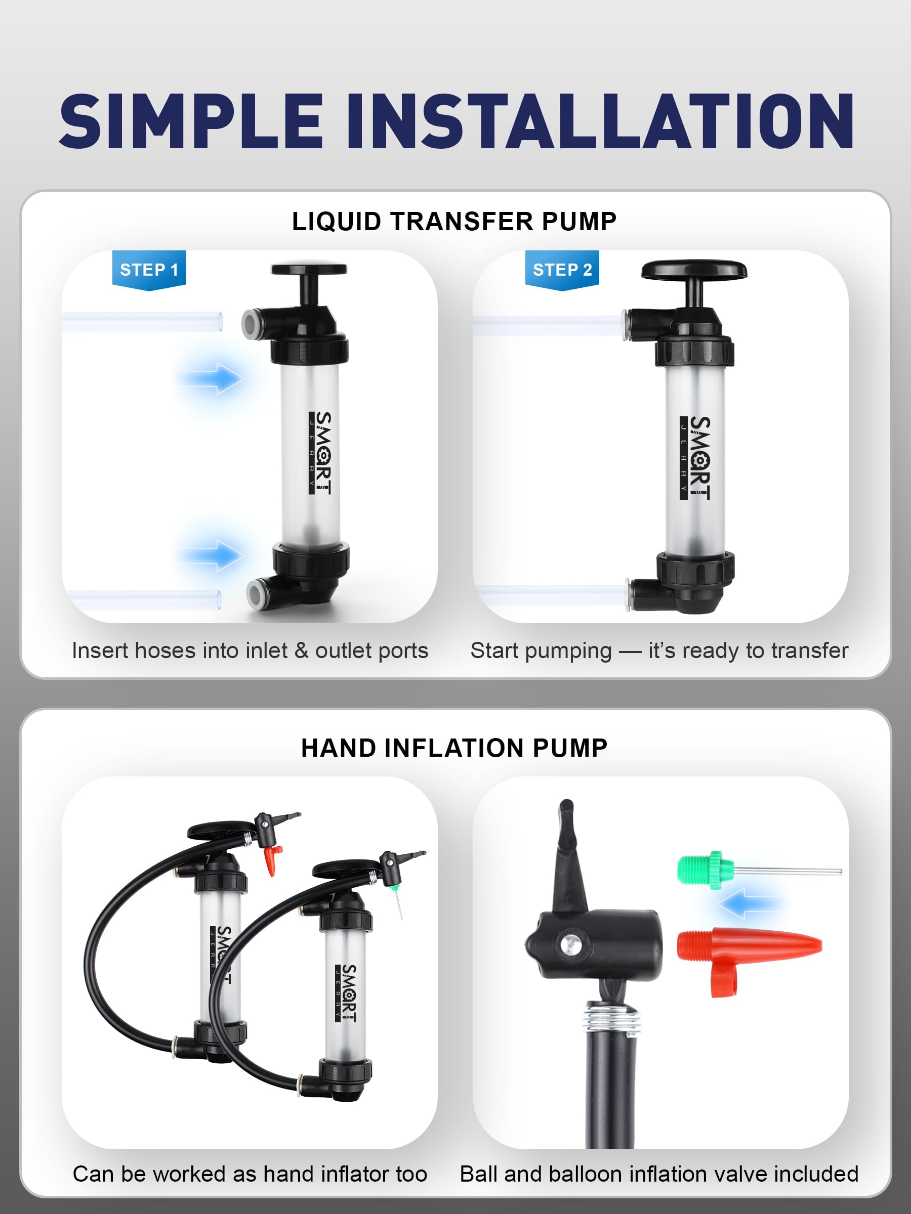 SMART JERRY Shark-Bite quick-connect detail for secure leak-free joins