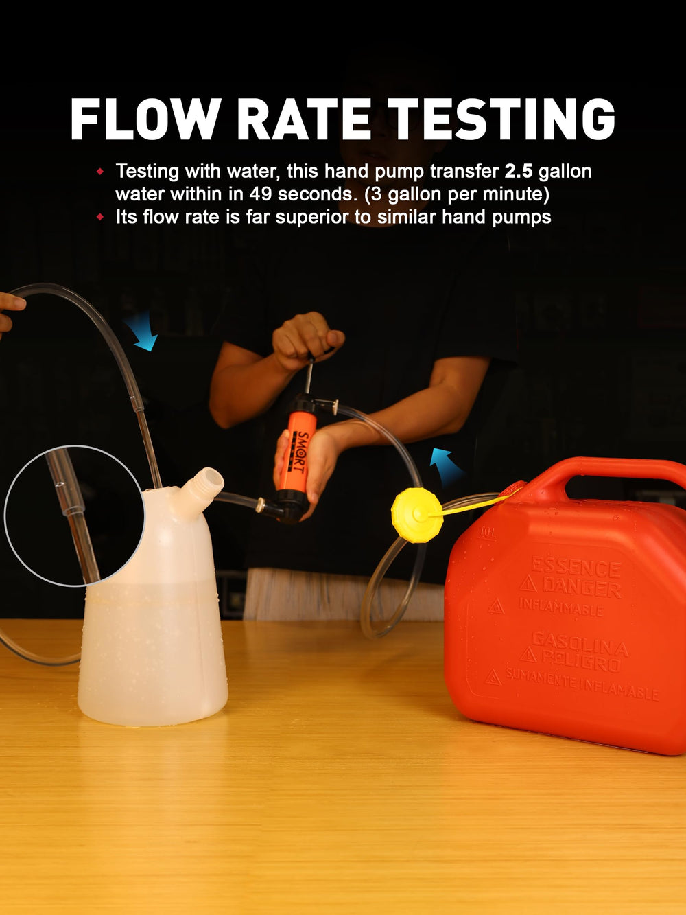 SMART JERRY pump beside common hand tools to show compact size and portability