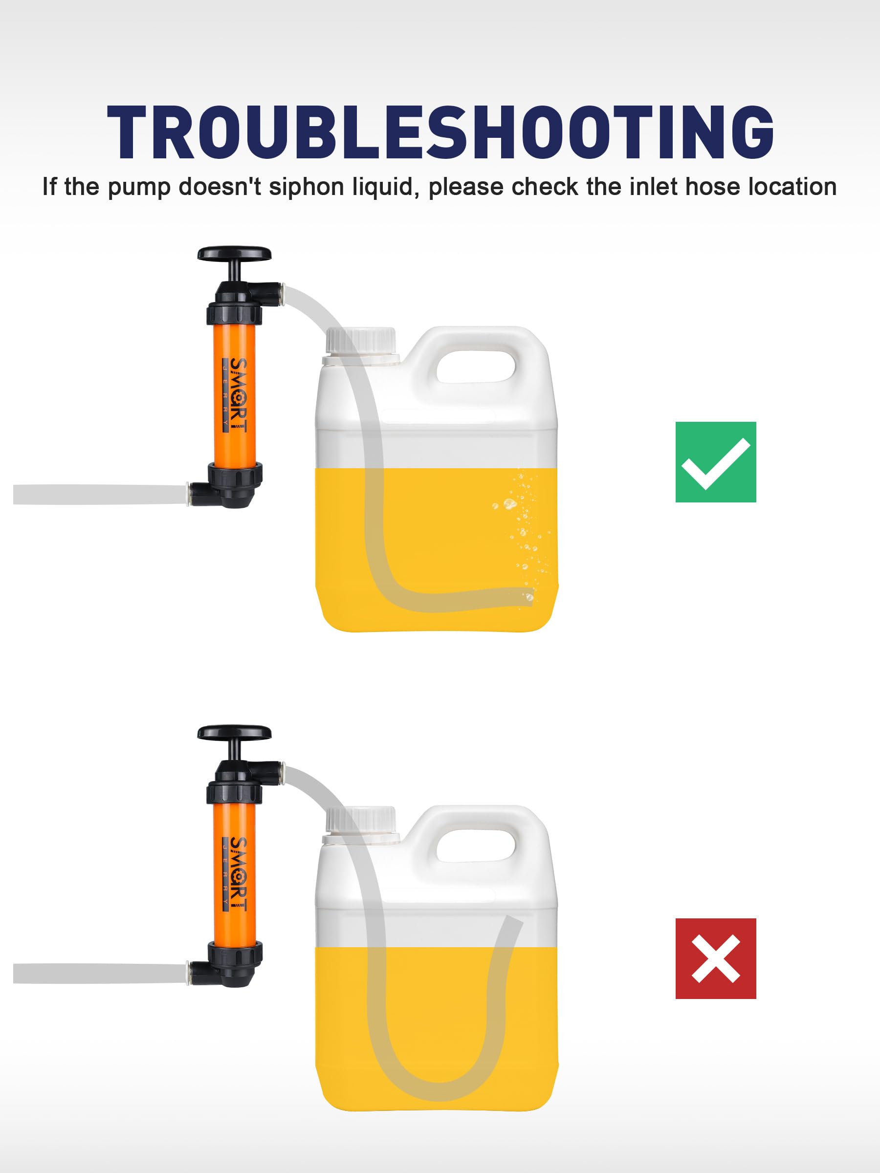 SMART JERRY kit laid out with hoses and adapters to show included accessories