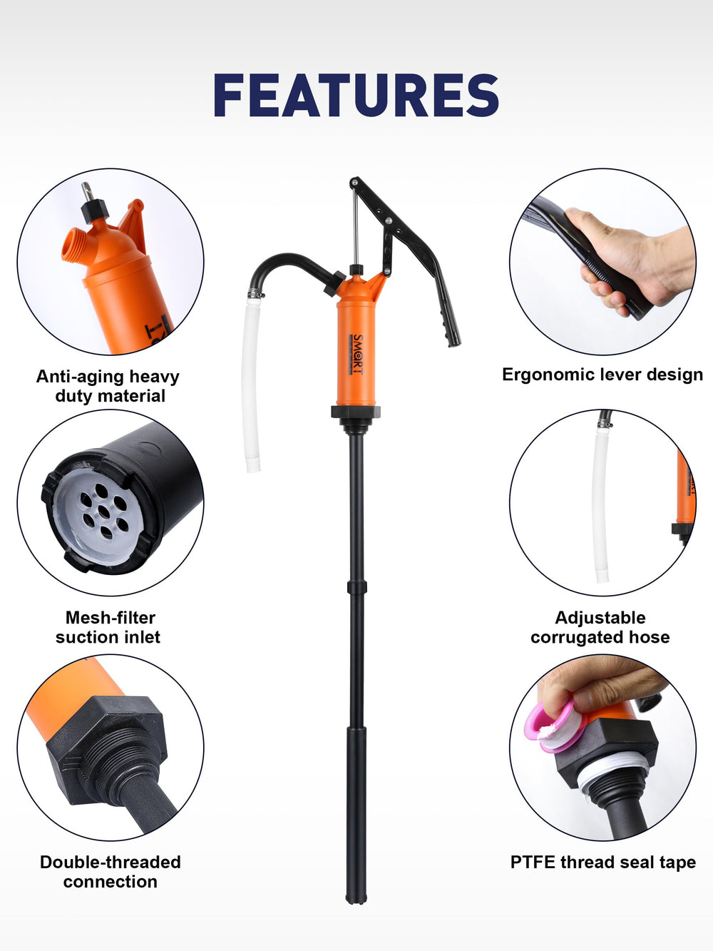 SMART JERRY double-threaded connection detail preventing leaks and spills