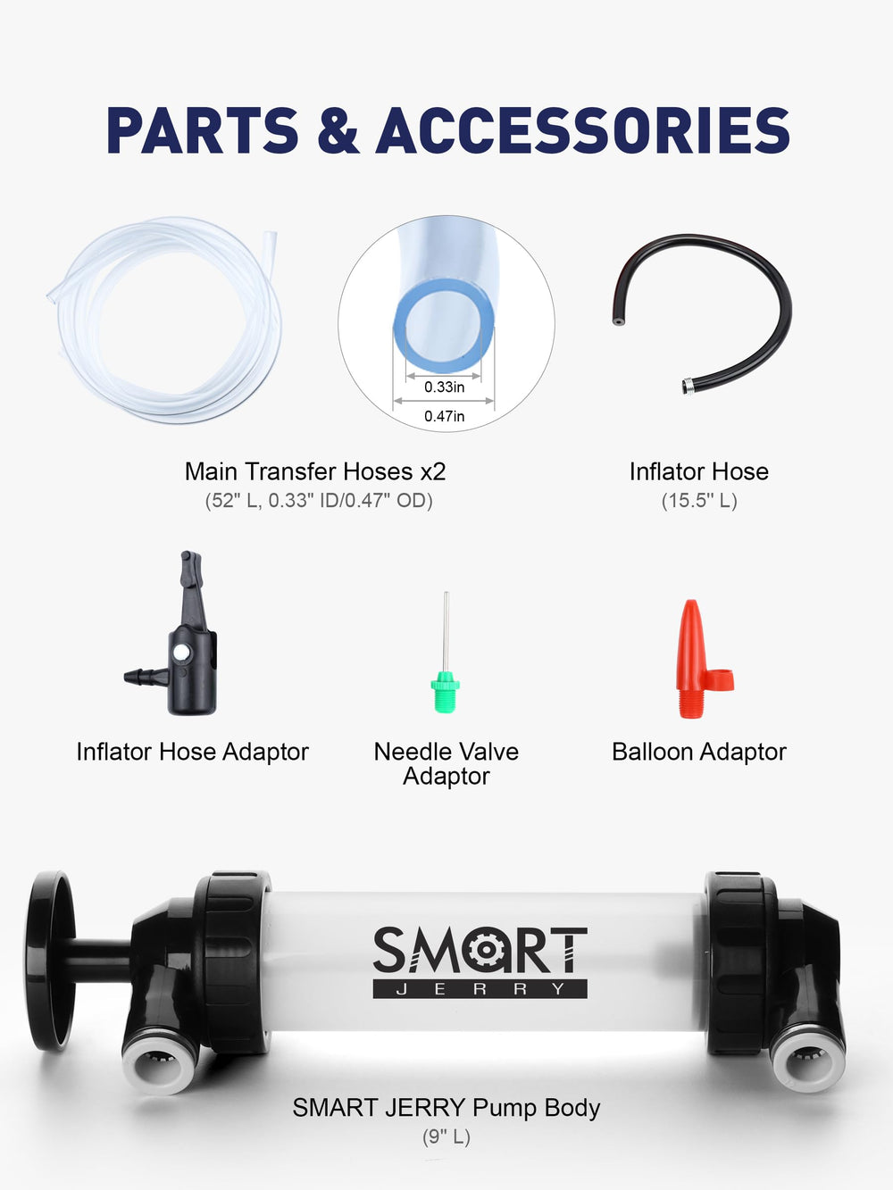 SMART JERRY translucent pump body close-up for visible fluid monitoring