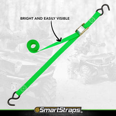 SMARTSTRAPS SmartWeb webbing texture highlighting abrasion resistance and long-term durability
