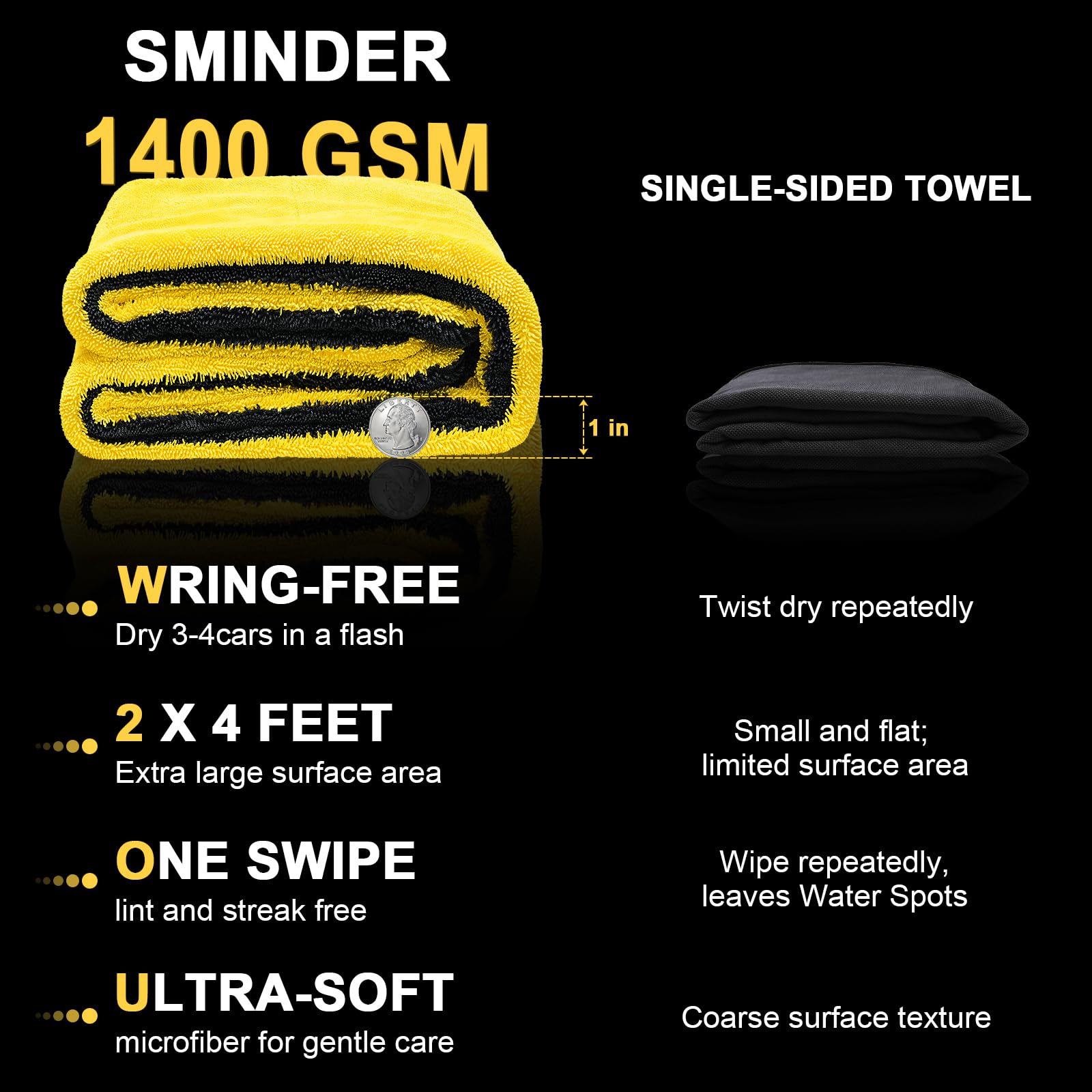 SMINDER towel in use drying SUV quickly and leaving no streaks