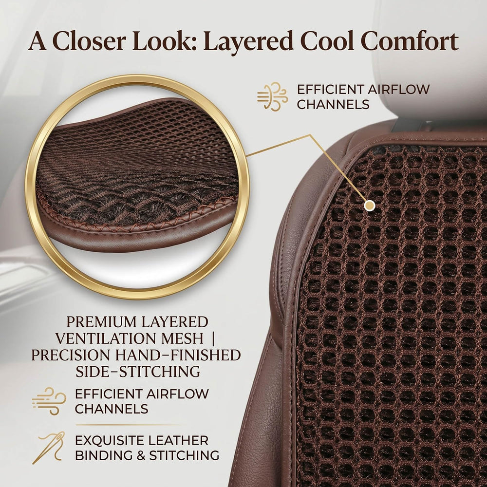 SMIUPIN view of back strap and underside non-slip texture for secure placement