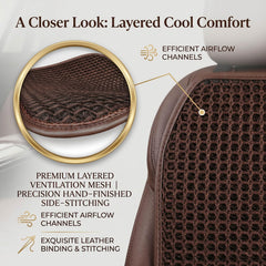 SMIUPIN view of back strap and underside non-slip texture for secure placement