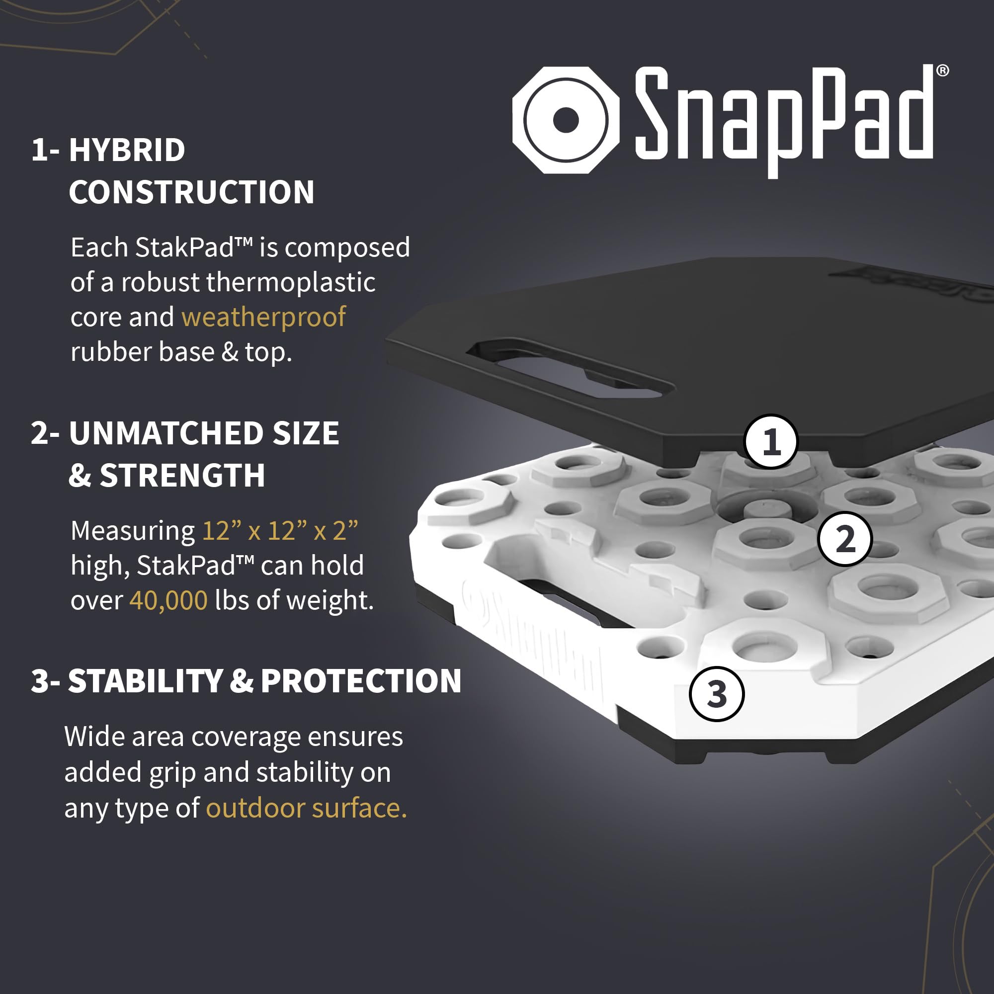 SnapPad stacked configuration demonstrating modular height and safety