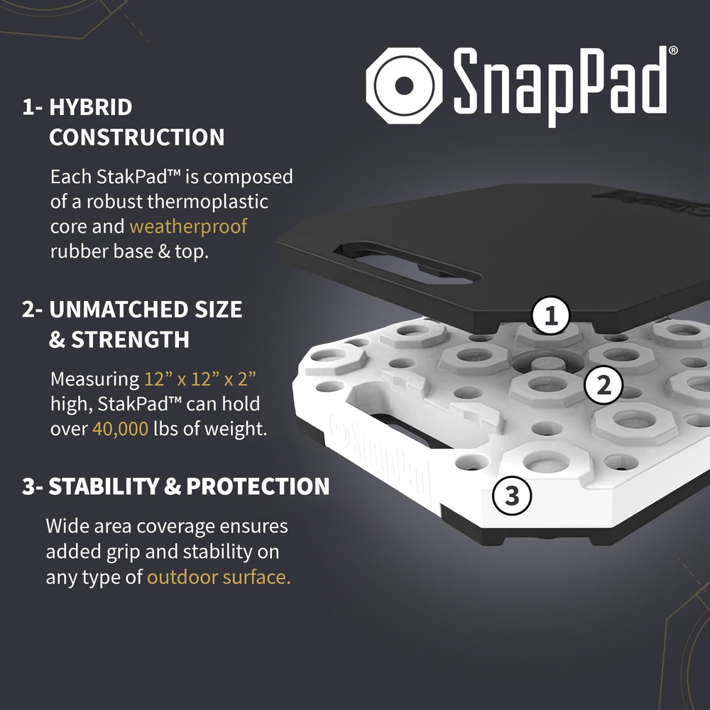 SnapPad stacked configuration demonstrating modular height and safety