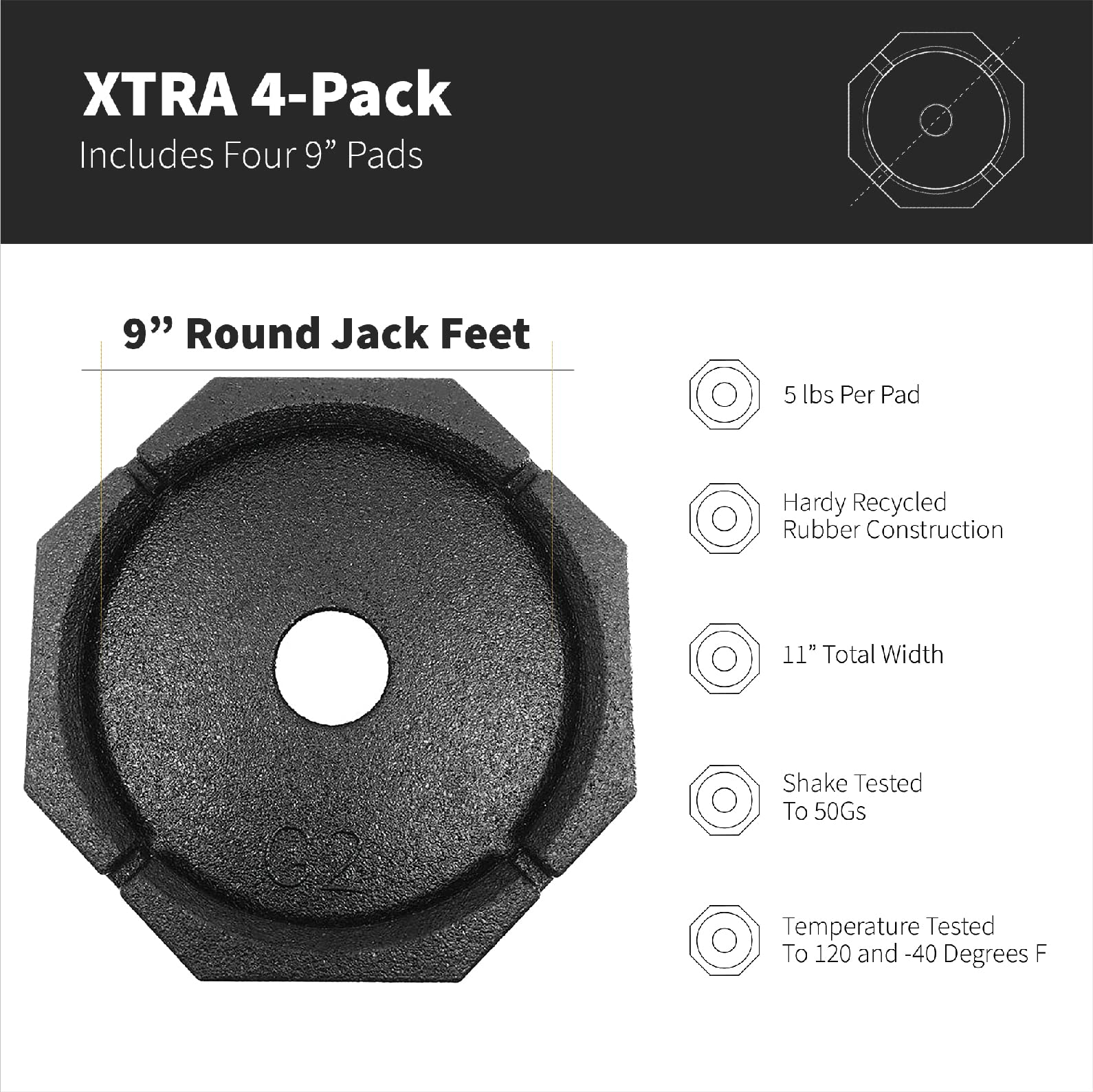 SnapPad Xtra close-up texture displaying recycled rubber durability benefit