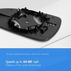 SNEMEEY ABS backing plate detail showing robust construction for temperature durability