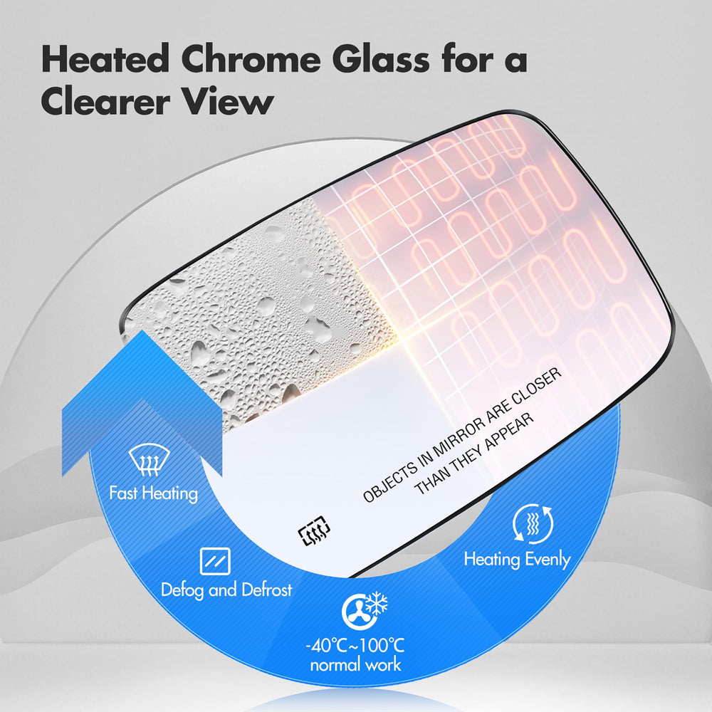 SNEMEEY mirror installed on Dodge Ram improving visibility in everyday driving