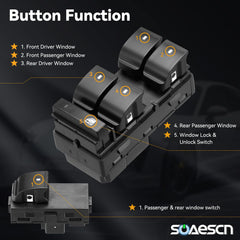 SOAESCN rear view showing connector pins and benefit of direct factory harness compatibility