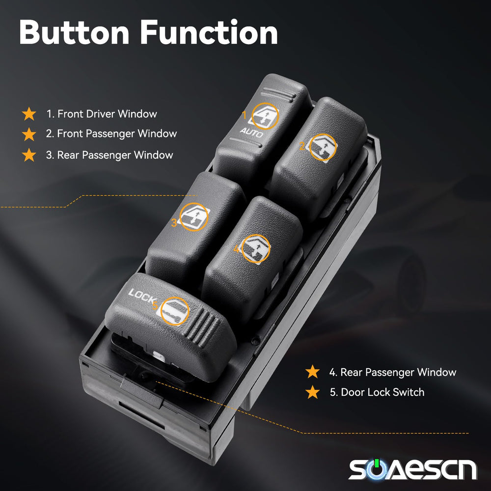 SOAESCN wiring and connector detail ensuring plug‑and‑play installation benefit