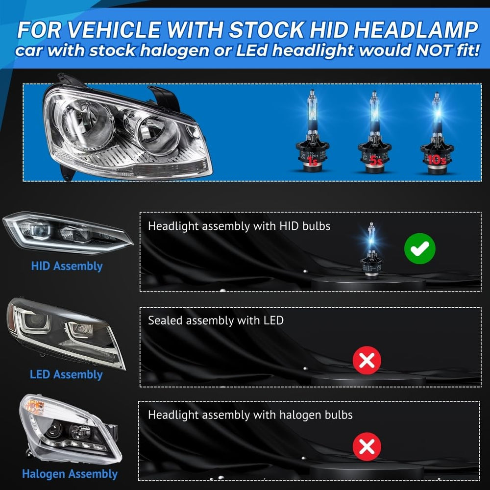SOCAL-LED LIGHTING D2R bulbs lighting a car at night in traffic showing improved nighttime visibility