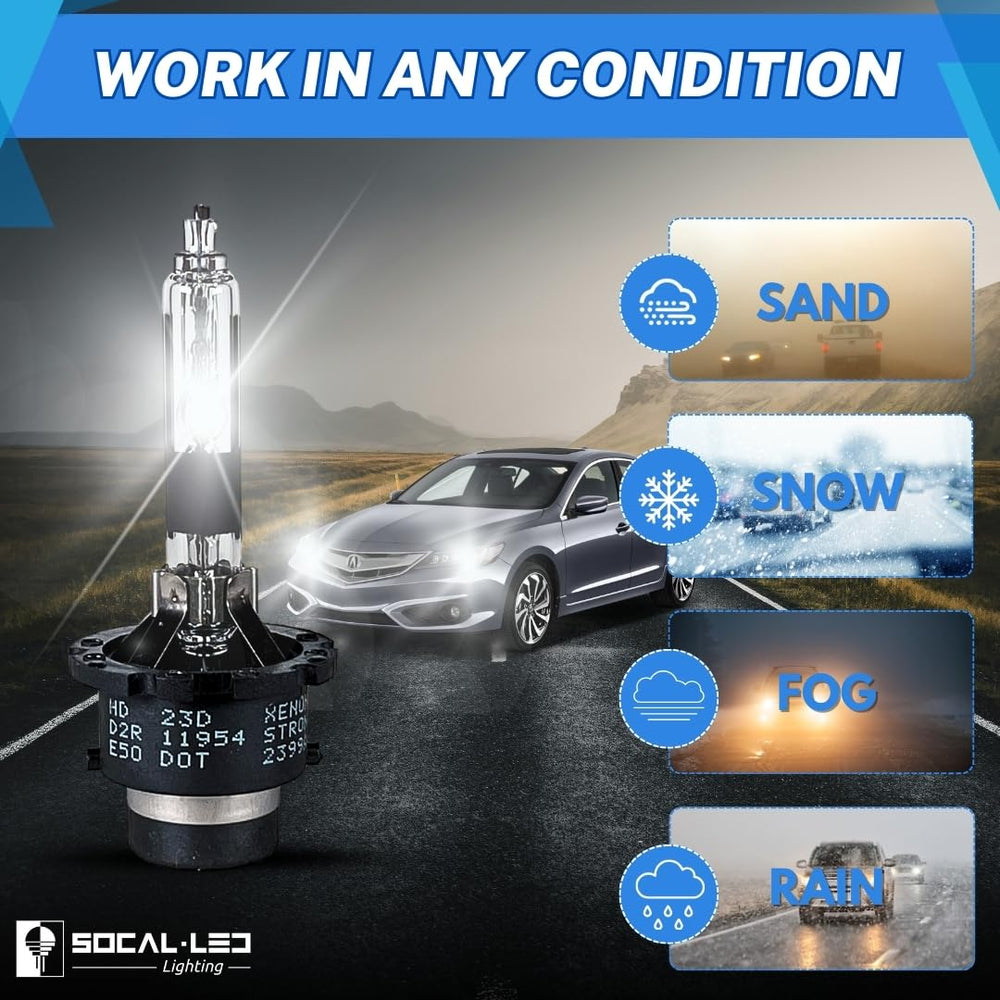 SOCAL-LED LIGHTING D2R side profile and base showing mounting style and secure fit benefit