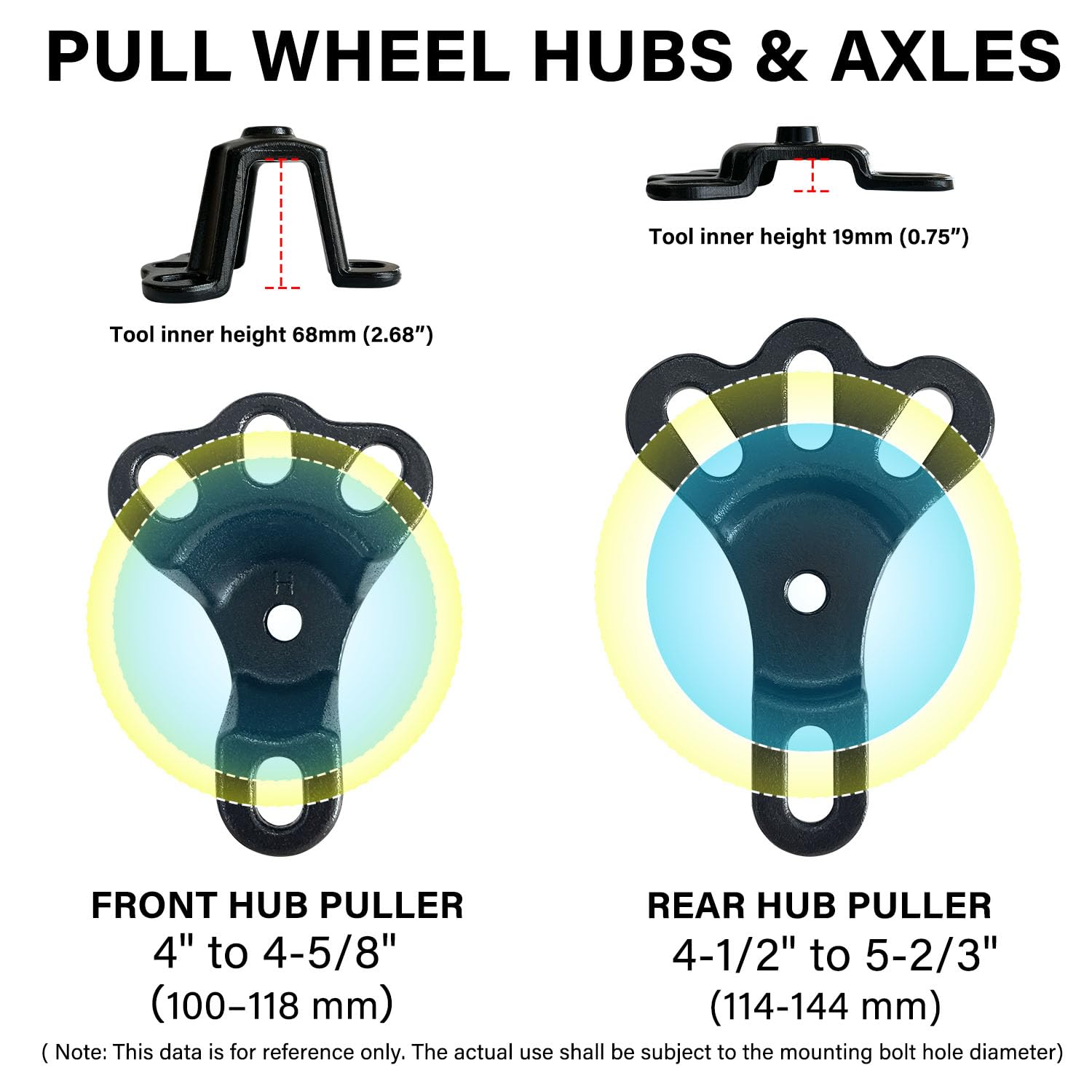 Socpuro rear axle puller front view demonstrating leverage and removal benefit