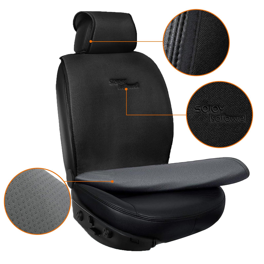 Sojoy non-slip silicon-bead back securing cover and preventing sliding