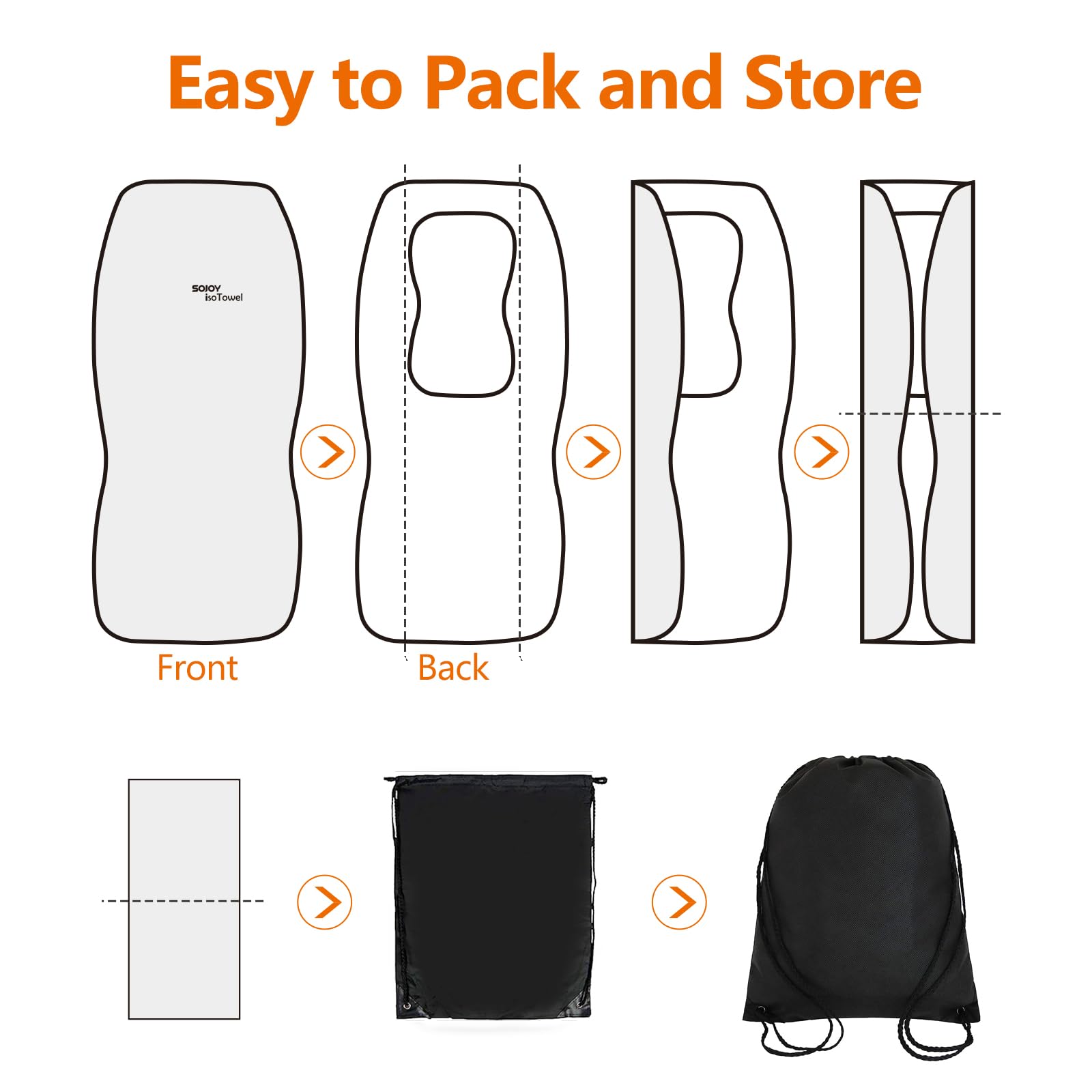 Sojoy cover beside car seat for scale showing precise fit