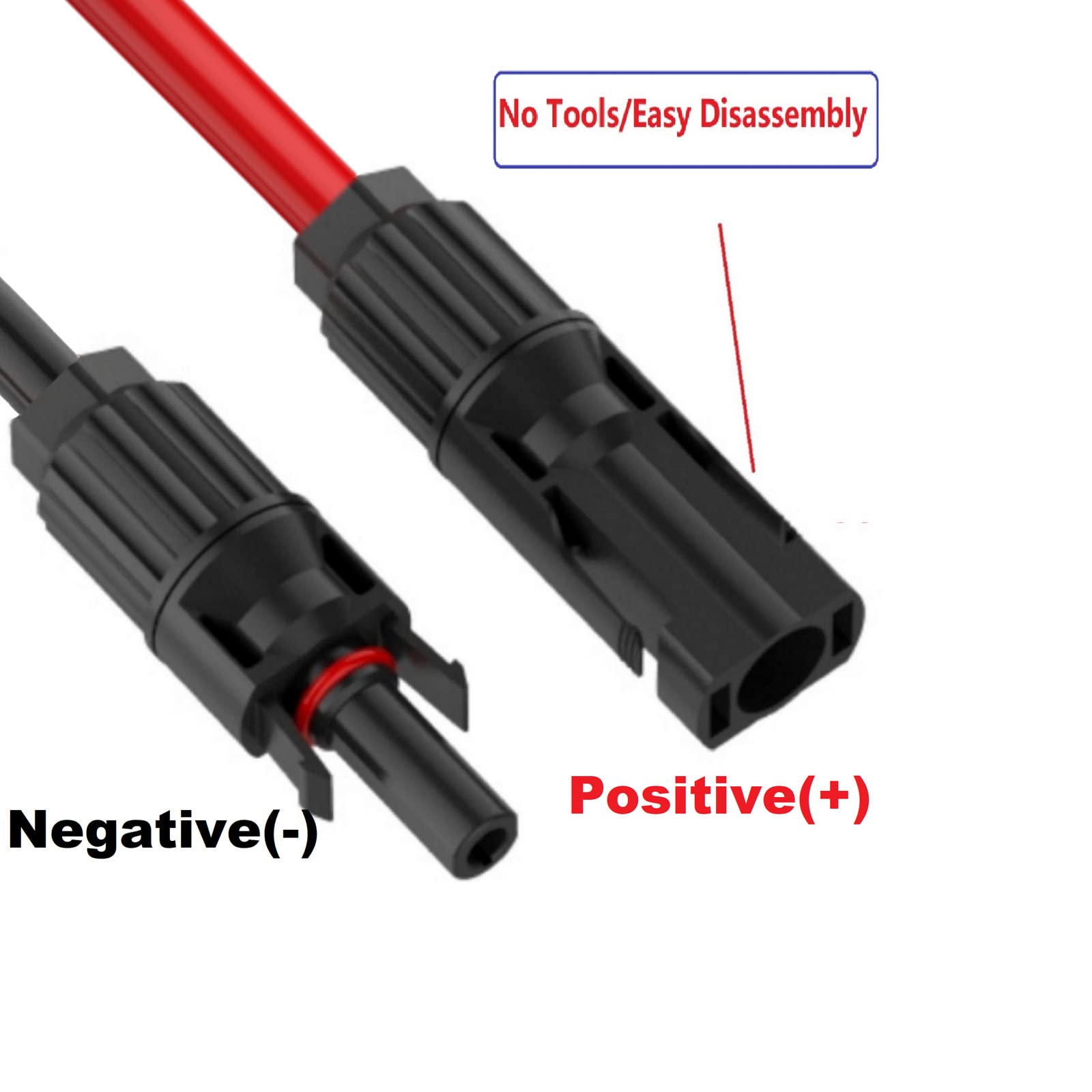 SolarEnz cable cross-section showing 12AWG thickness for lower voltage drop