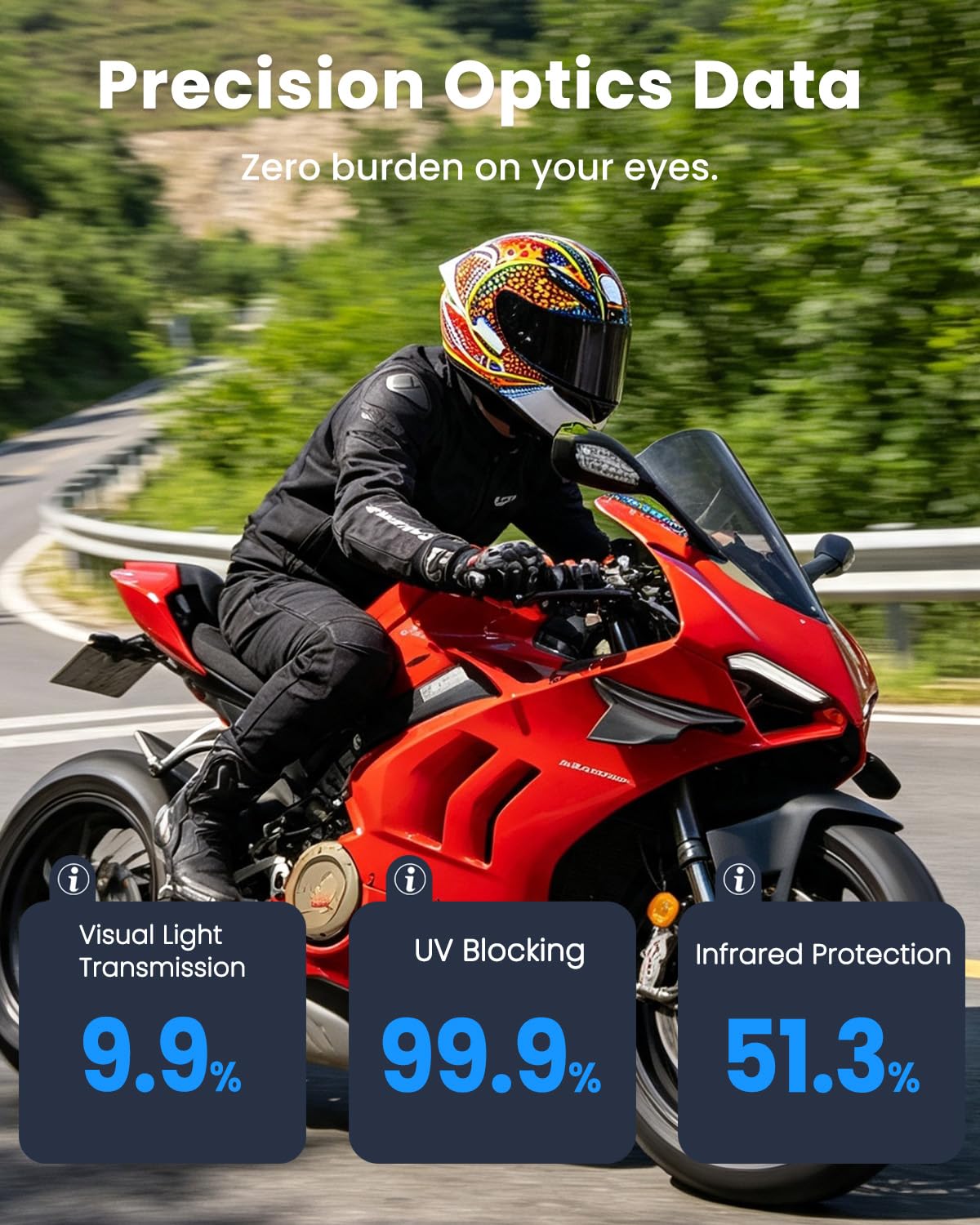 Soman visor side profile highlighting slim contour and reduced wind noise