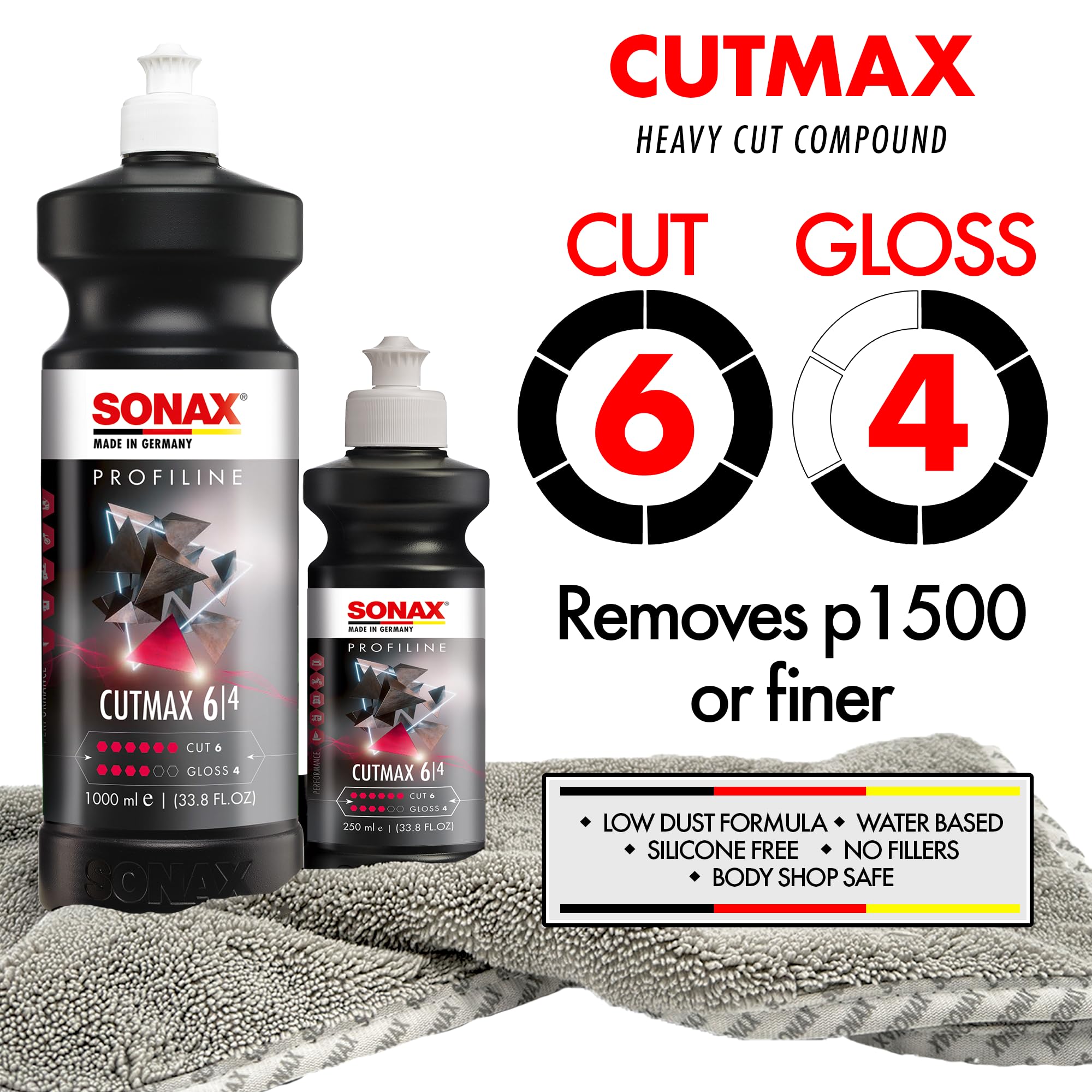 SONAX CutMax pouring from bottle demonstrating easy application and control