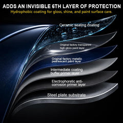 SOPAMI-treated panel with mirror-like gloss and improved reflection benefit