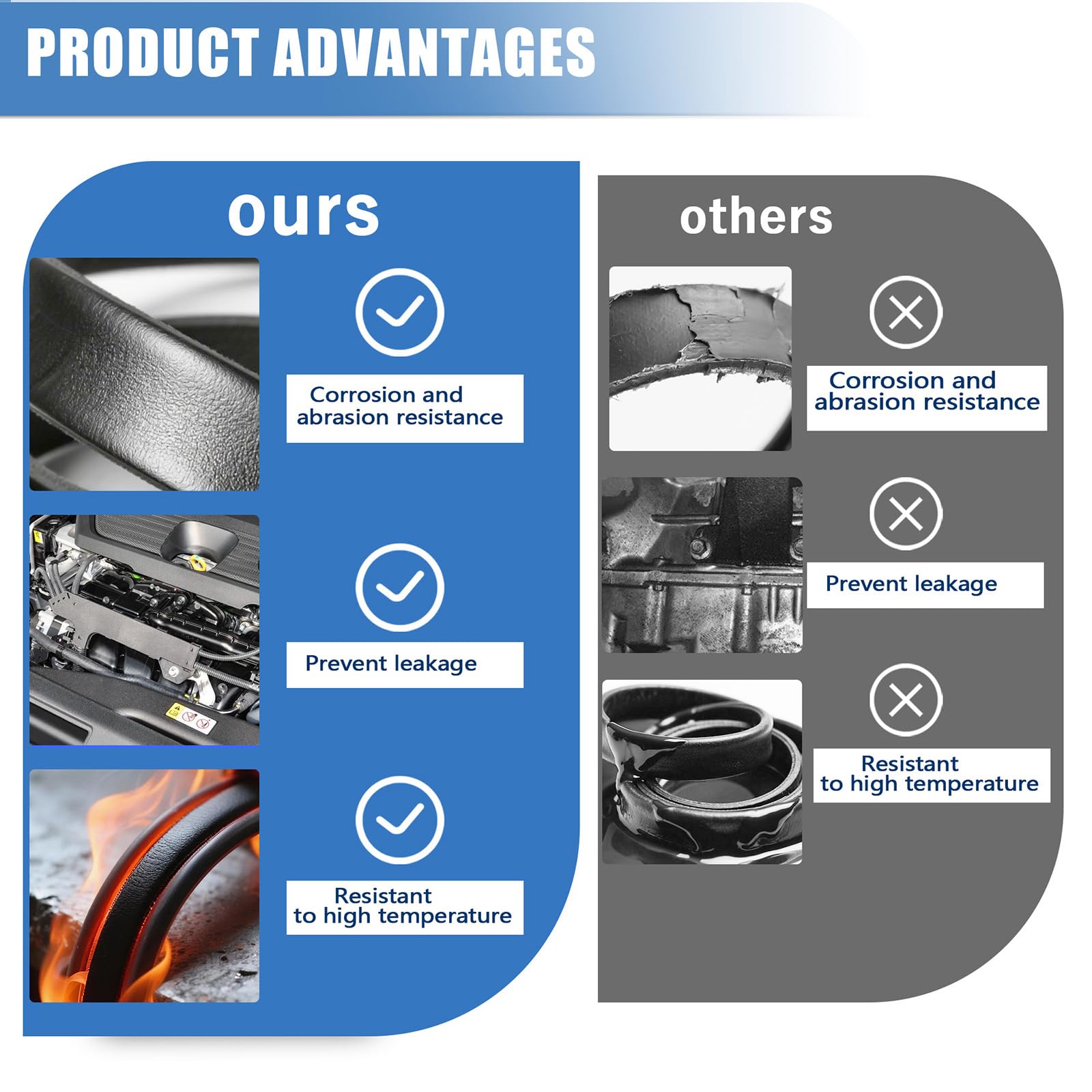 Sorello gasket next to OE number label for compatibility verification
