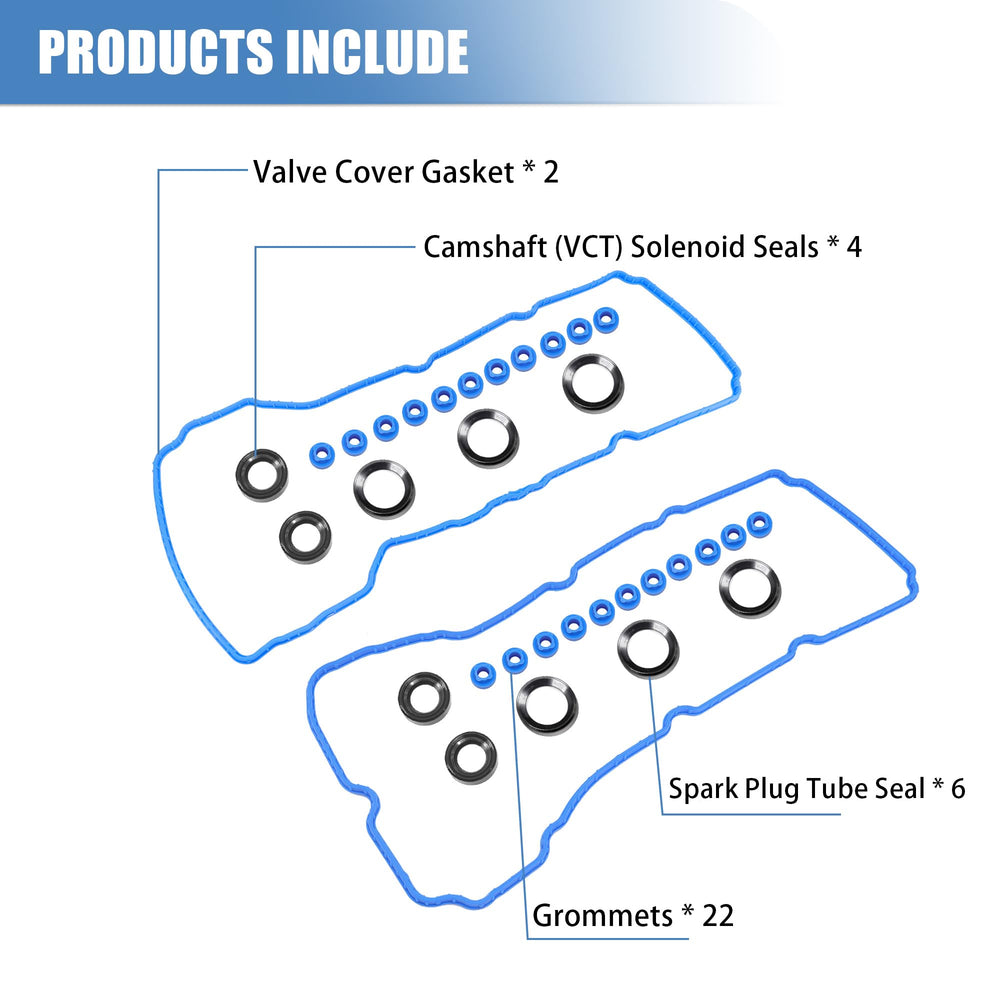 Sorello gasket kit in workshop scene aiding a clean professional installation