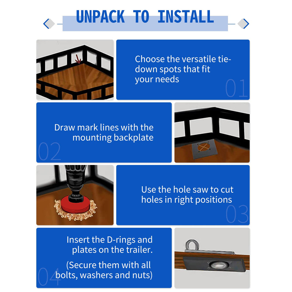 SPARKWHIZ recessed anchor installed in trailer floor demonstrating flush, low-profile benefit