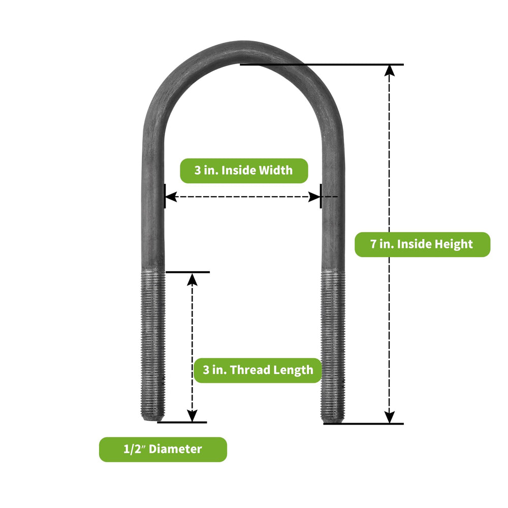SPARKWHIZ close-up of U-bolt threads demonstrating precise machining and fit