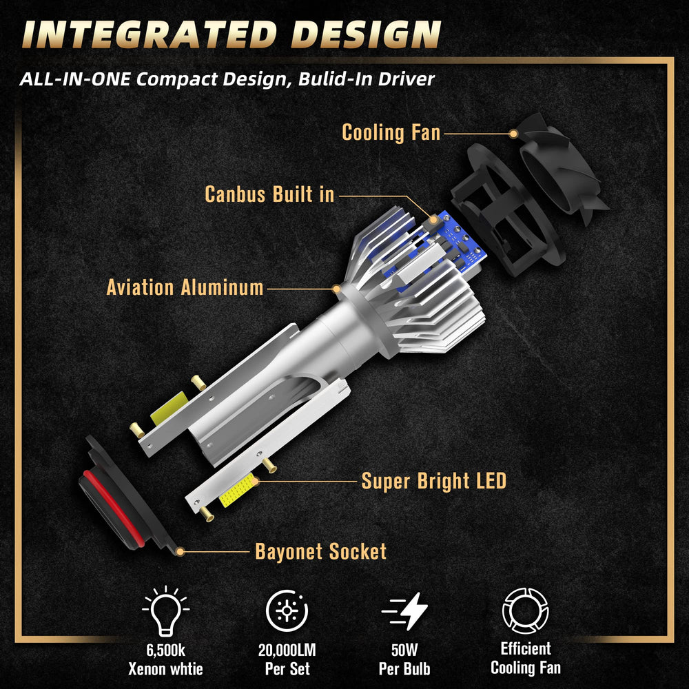 SPBRTBUB compact driver and silent fan detail showing quiet cooling benefit