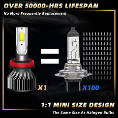 SPBRTBUB installed in Honda Civic headlight demonstrating plug-and-play fit